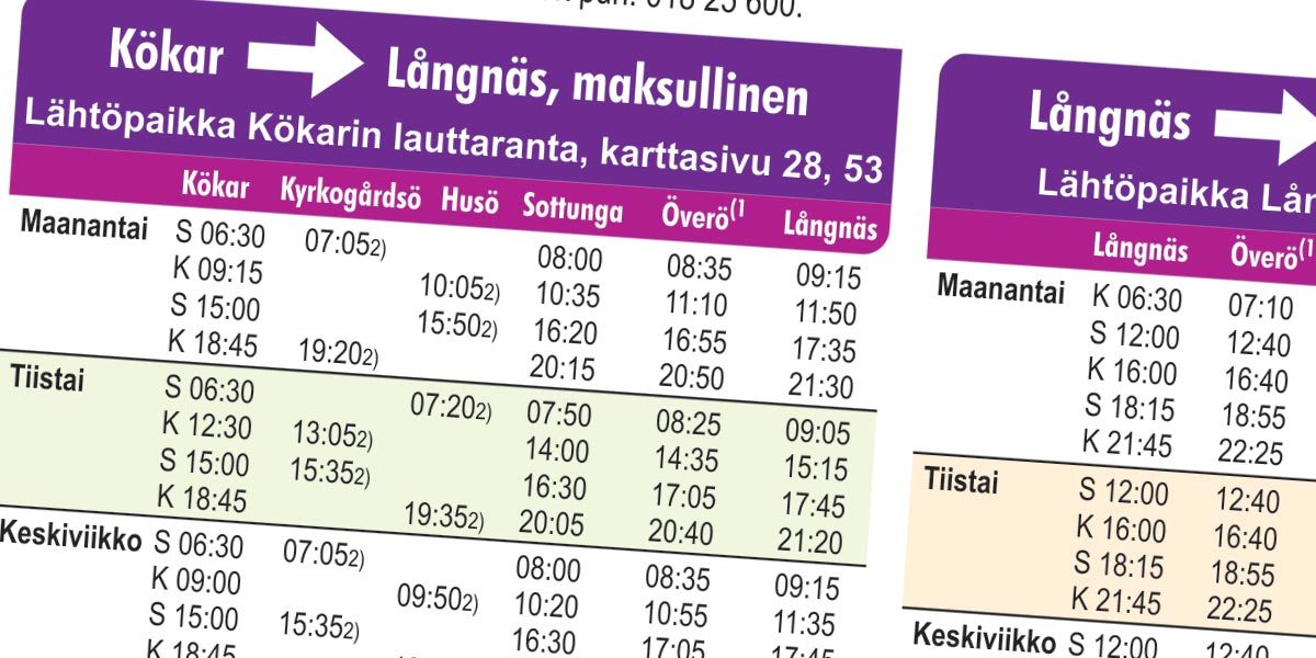aikataulu_esimerkki_galtby